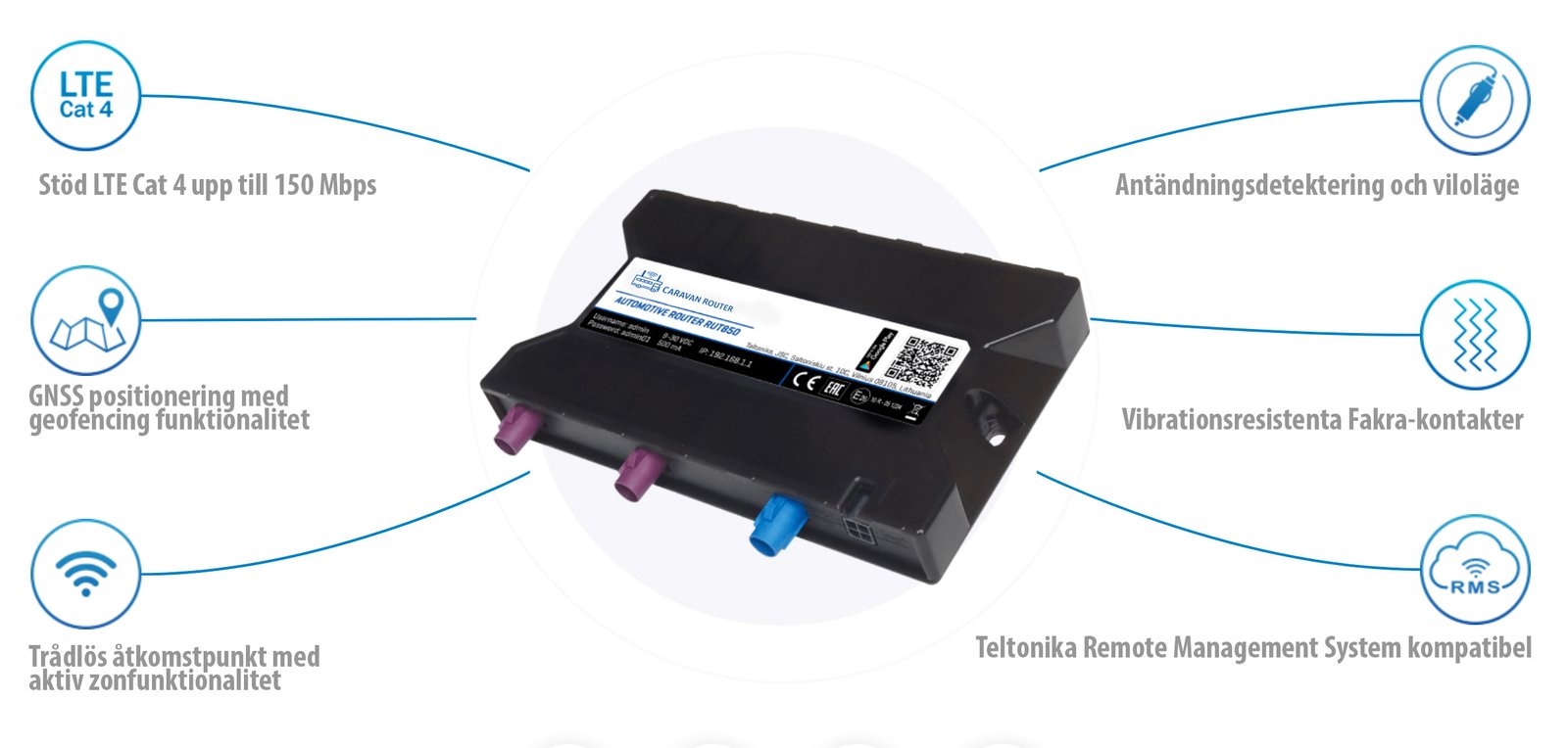 CARAVAN ROUTER