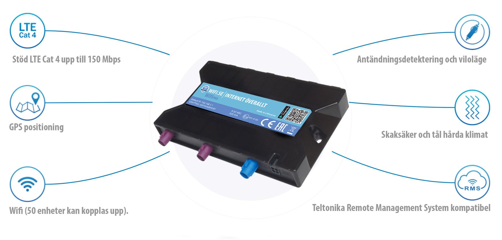 router_all