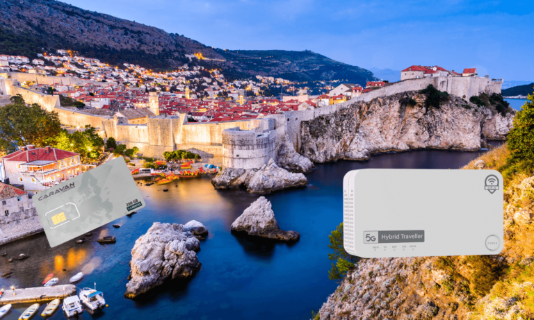 Best Broadband in Croatia